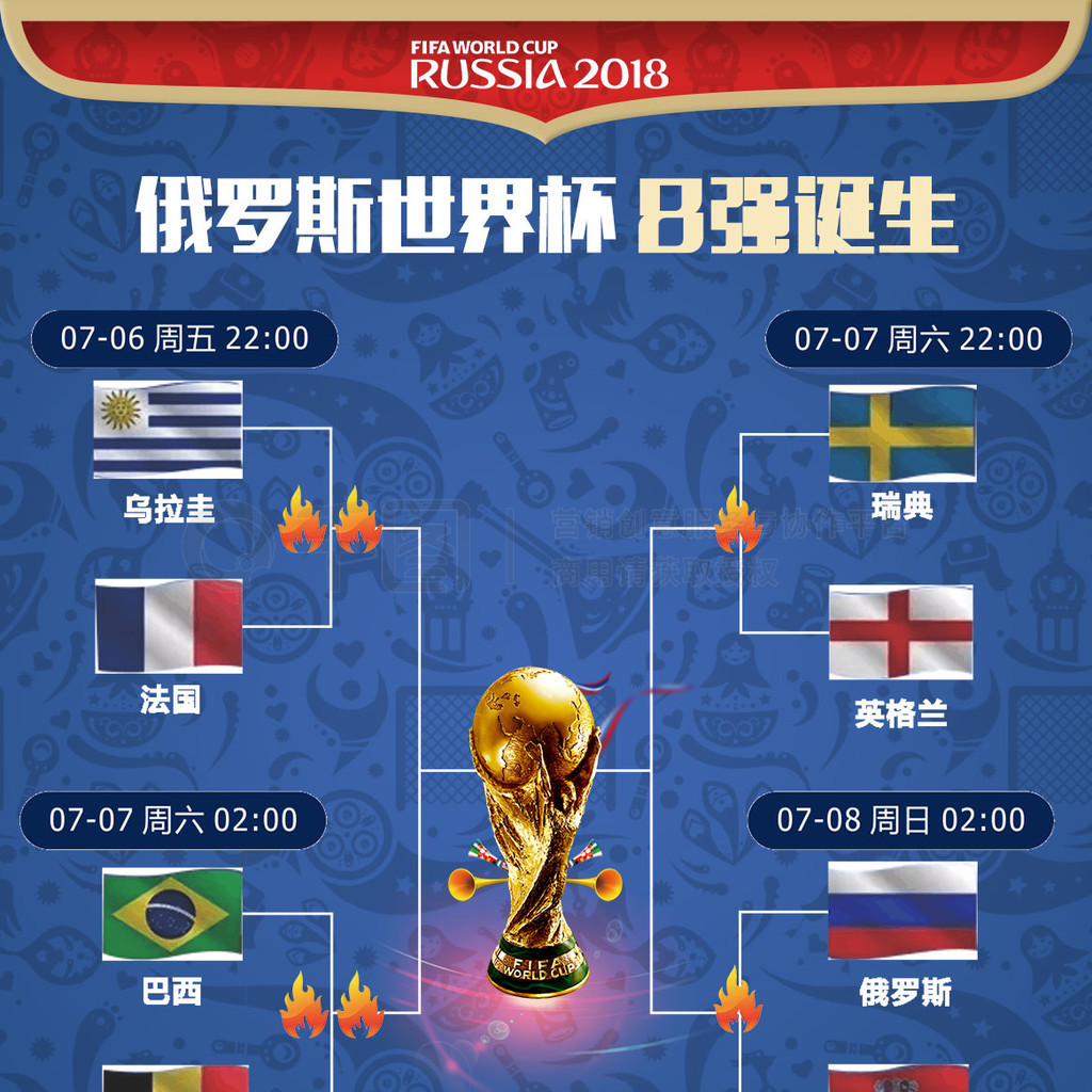 选成为焦点