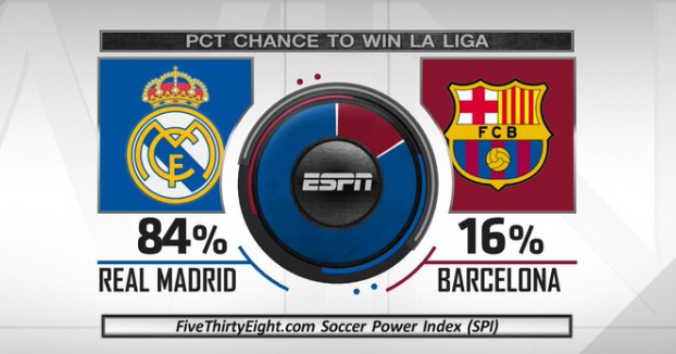 乒乓球项目 乒乓球项目