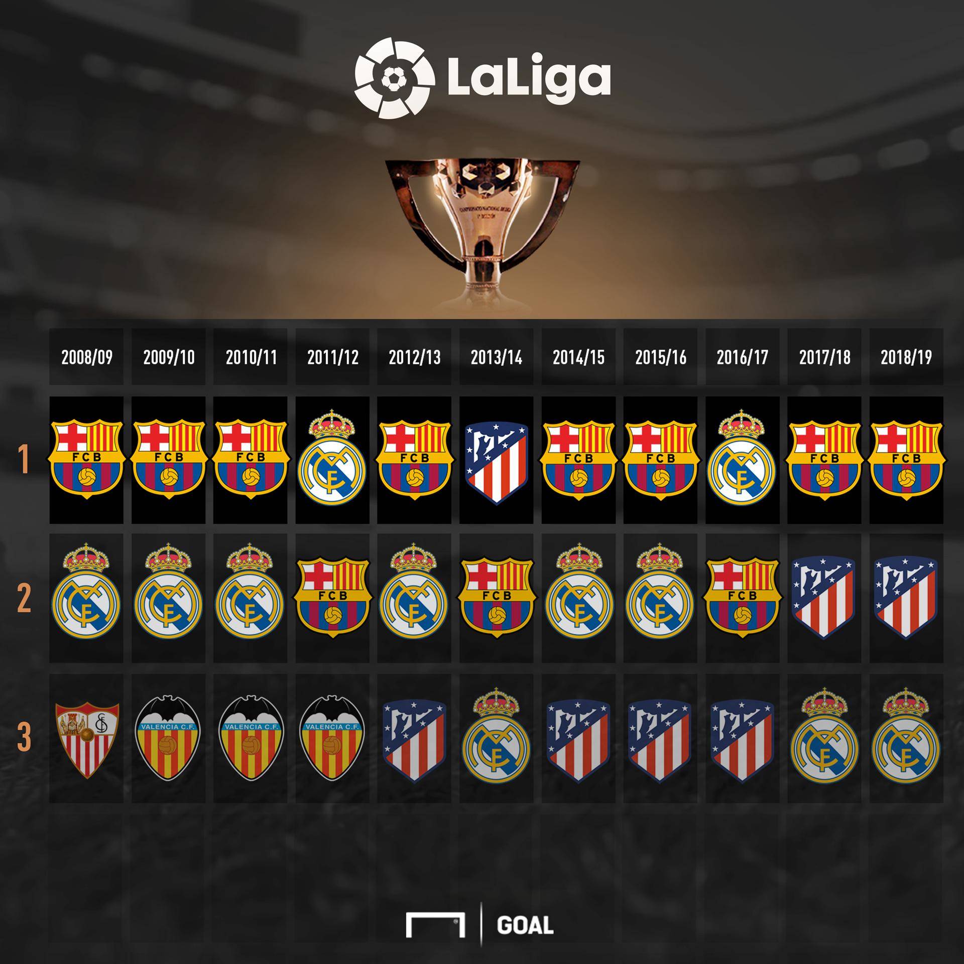 验和心理素 验和心理素